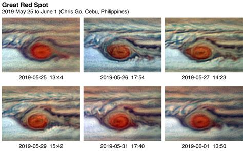 Jupiters Great Red Spot Storm Isnt Dying Anytime Soon Space