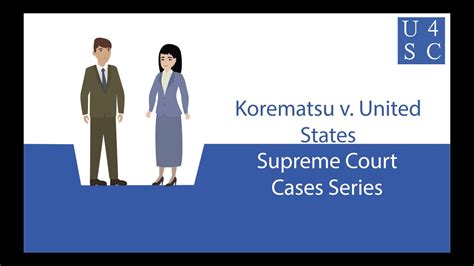 Korematsu V United States Supreme Court Cases Series Academy