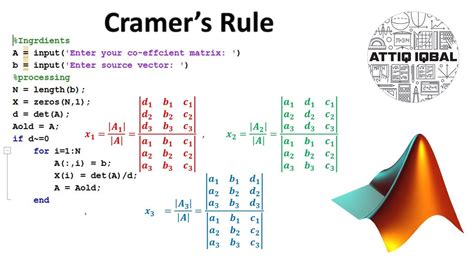 Cramers Rule With Matlab Code Youtube