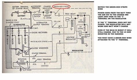67 390 Galaxie not charging - Ford Muscle Forums : Ford ...