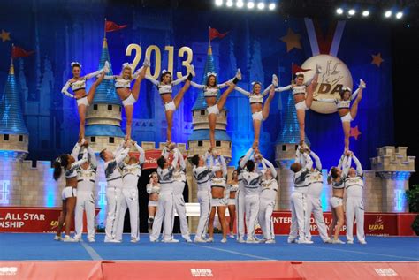 Top Gun Competitive Cheerleading