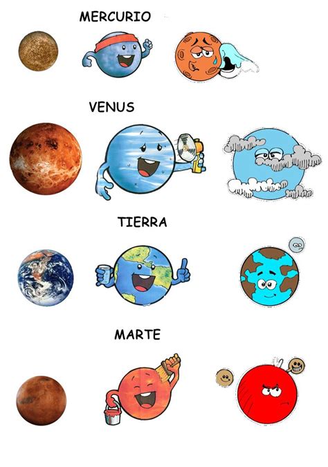 Dibujo De Los Planetas Del Sistema Solar Con Sus Nombres