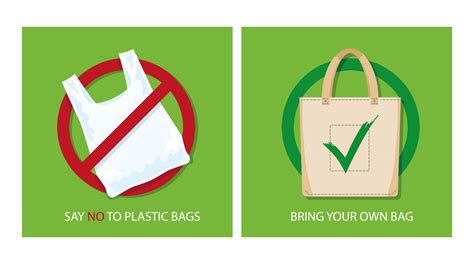 Quick Guide To Nycs Plastic Bag Ban Starting March 1 Bags Cartoon