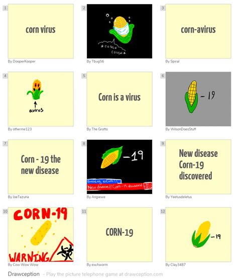 Corn Virus Drawception