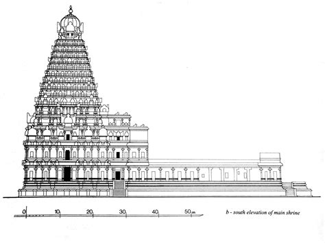 Brihadesvara Peruvudaiyar Temple In Thanjavur An Architectural Marvel