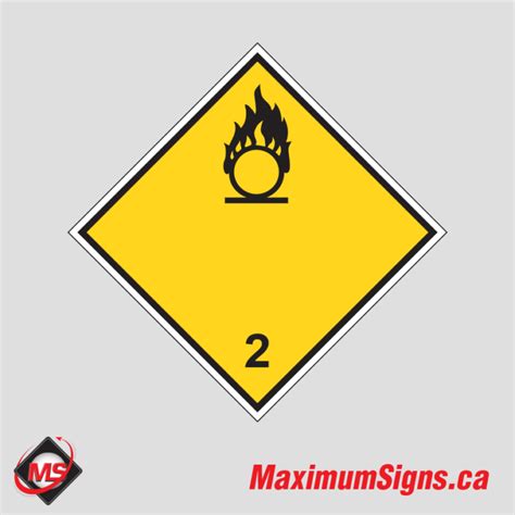 Class Flammable Gases Maximum Signs