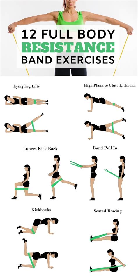 Full Body Resistance Band Exercises Excersise Band Workout Resistance Workout Fitness Body