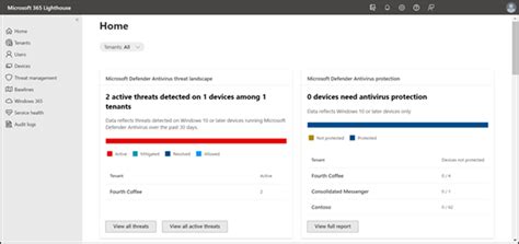 Whats New In The Microsoft 365 Admin Center Microsoft 365 Admin