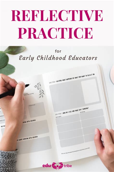 Reflective Practice For Early Childhood Educators Edutribe