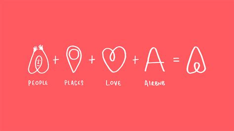How To Rebrand Airbnb Econsultancy