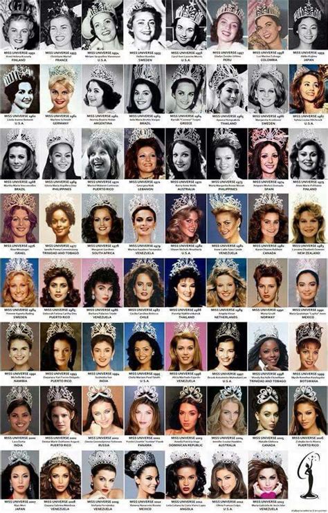 Miss Universe Miss Universe Crowns Through The Years Beauty Pageants