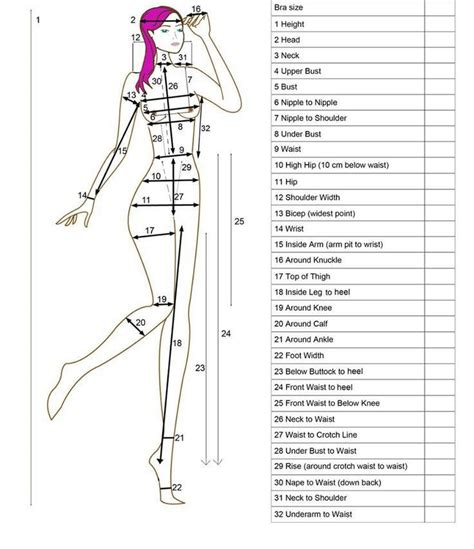 Blank Body Measurement Template 18 | Sewing measurements, Fashion sewing, Sewing techniques