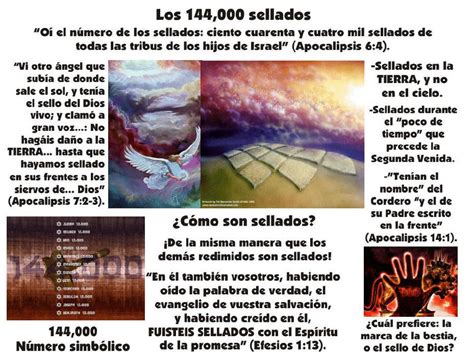 Hermanos.les invito a que se suscriban al canal.juan carlos alvarenga saludos mis hermanos. Juego Biblico Adventista Powerpoint - JUEGO BIBLICO EN ...