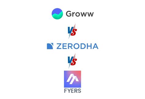 Groww Vs Zerodha Vs Fyers Charges Brokerage Review Amc Which