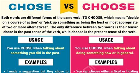 Chose Vs Choose How To Use Choose Vs Chose In Sentences • 7esl