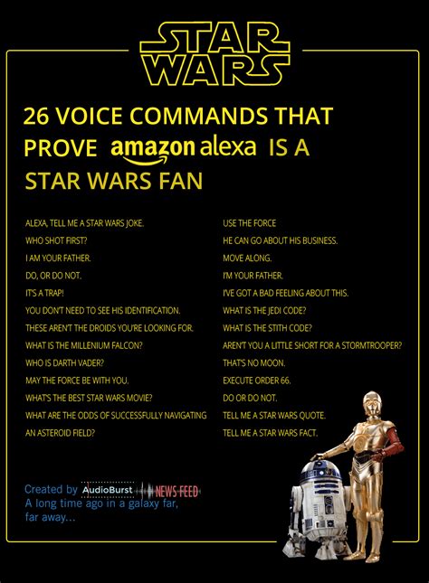 26 Star Wars-Themed Alexa Commands You Need to Try