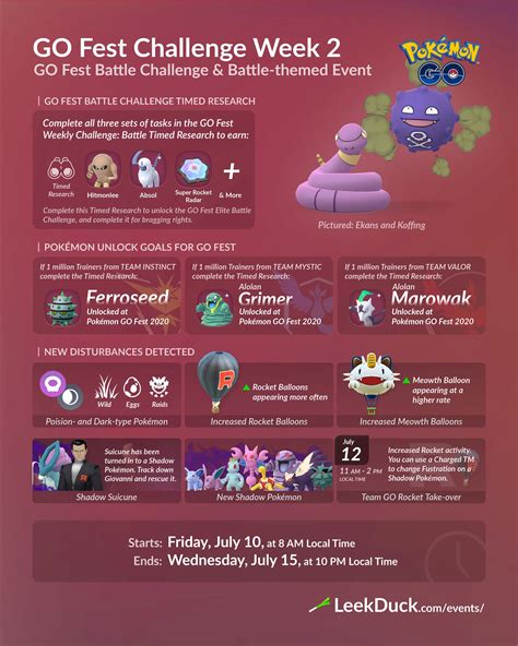 Go Fest Week 2 Challenge Battle Leek Duck Pokémon Go News And Resources Pokemon Go