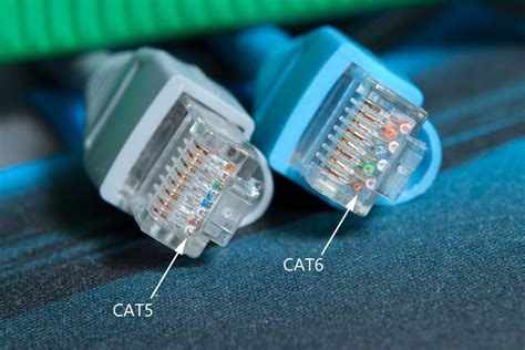 Color Coding Cat 5e And Cat 6 Cable Straight Through And Cross Over