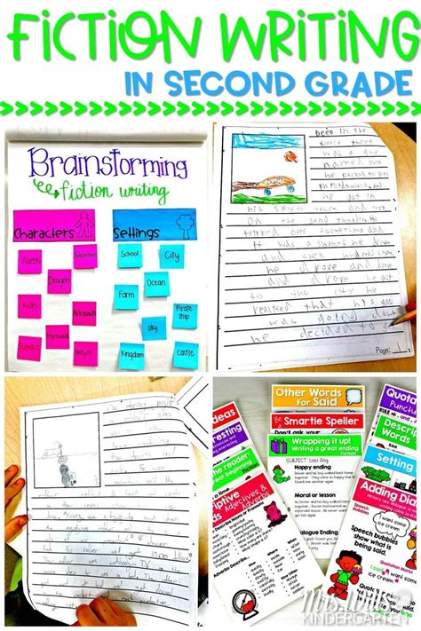 Writing Lesson Plans For 2nd Grade