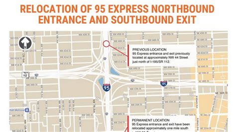 Construction On Miami Area Express Lanes On I 95 On Sunday Miami Herald