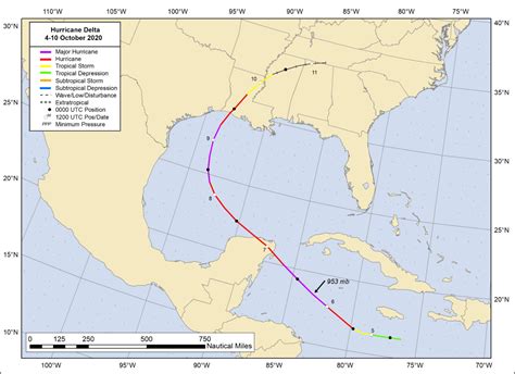 Hurricane Delta 2020