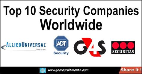 Top 10 Security Companies 2025 Updated Gccrecruitments