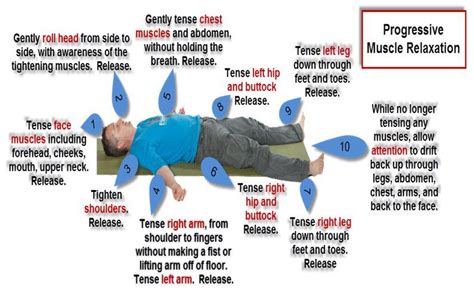 5 Steps For Teaching Relaxation Techniques Muscle Relaxer Relaxation