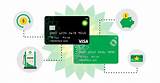 Bp Gas Credit Card Review