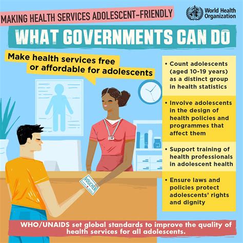 Adolescent Friendly Health Services What Governments Can Do