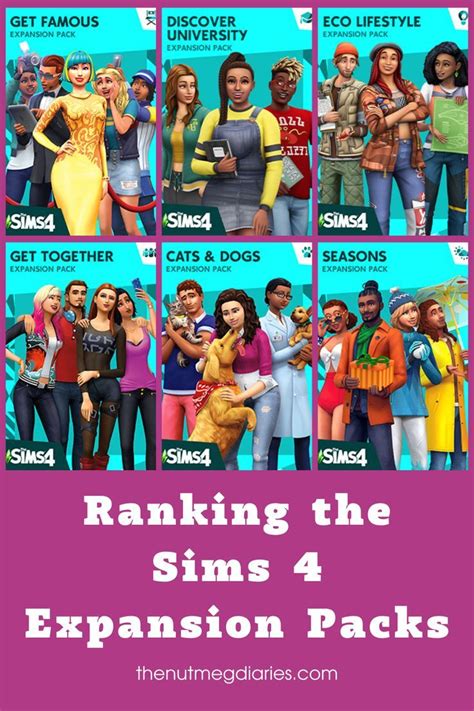 The Ultimate Guide To The Sims 4 Expansion Packs In 2022 Sims 4