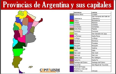 Provincias De Argentina Y Sus Capitales Listado Capitales De