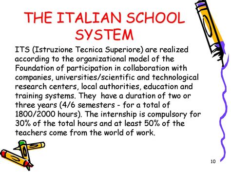 The Italian School System Ppt Download