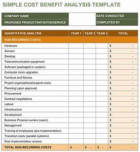 Product Cost Analysis Template Excel Elegant Download Free Financial In