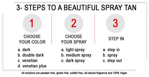 3 Steps To Spray Tan Tan Athens