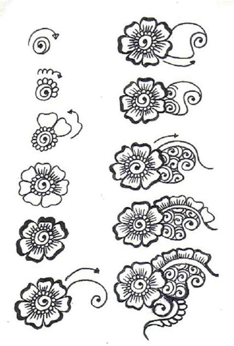 The tattoos are generally an intricate design. Henna step-by-step. Not sure who drew it ... | Tattoos ...