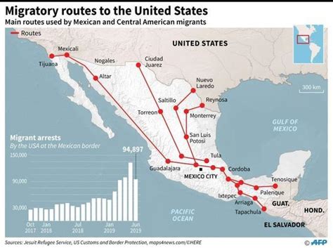 Migrants Raking Up The Risks In Crossing Mexico For The Us Digital