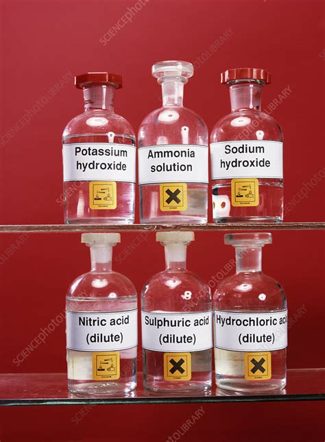 Acids And Alkalis Stock Image A5000480 Science Photo Library