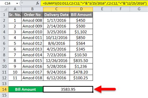 Sumifs With Dates In Excel How To Use Sumifs Function With Dates