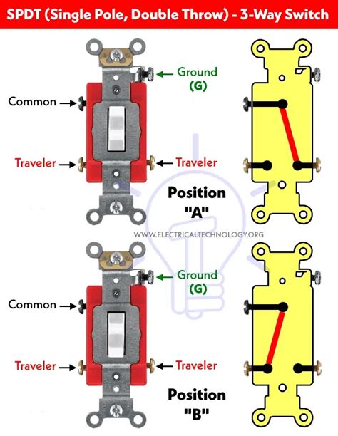 Wiring A Double Pole Single Throw Switch