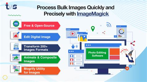 What Is Imagemagick How To Install And Use It For Image Editing