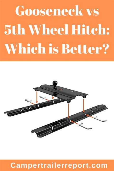 Best 5th wheel hitch is a special class of hitch invented to support a very heavy load like a large trailer. Gooseneck vs 5th Wheel Hitch: Which is Better? | 5th ...