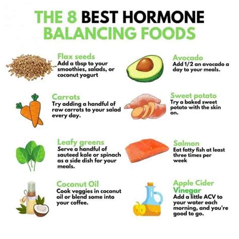 Best Hormone Balancing Foods For Hormonal Acne
