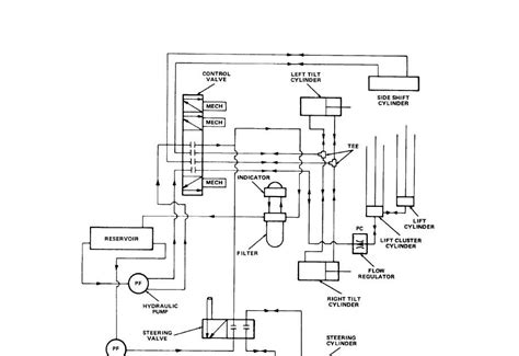 books wrecker hydraulic wiring diagram. Hydraulic Elevator Wiring Diagram - Wiring Diagram
