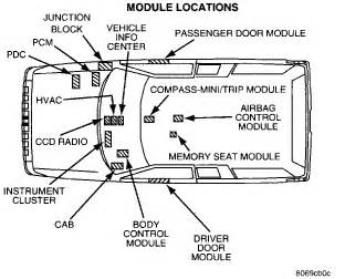 The totally integrated power module tipm is located in the engine bay near the battery. I have a 1997 grand cherokee jeep and the interior lights ...