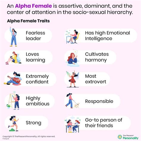 An Alpha Female Is Assertive Dominant And The Center Of Attention In