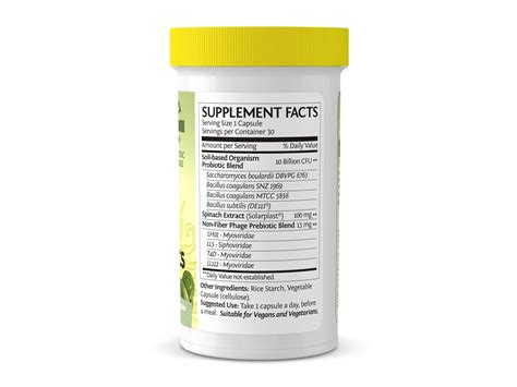 Concepts of prebiotics, probiotics and symbiotics were given. Sunwarrior Probiotics Gastric Stable Soil-Based Organisms ...
