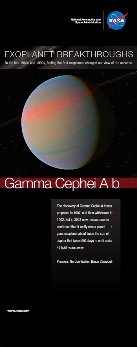 First Discoveries Gamma Cephei A B Exoplanet Exploration Planets