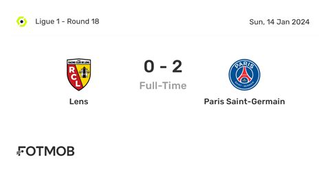 Lens Vs Paris Saint Germain Live Score Predicted Lineups And H2h Stats