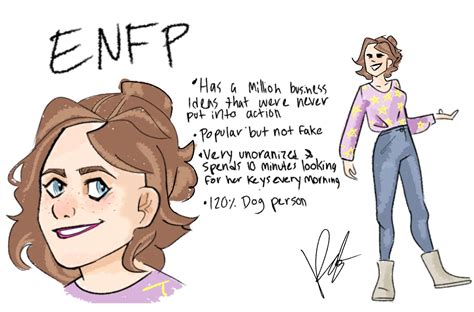 Heres Enfp Im Starting To Get Into The Types That I Know Less About