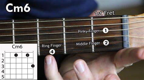 Learn How To Play The Cm6 Chord On The Acoustic Guitar Youtube